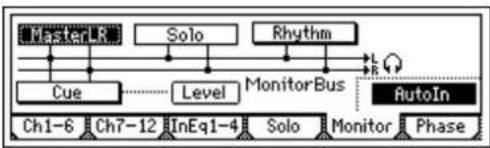 KORG D1200CD - Using the modeling mode - 7