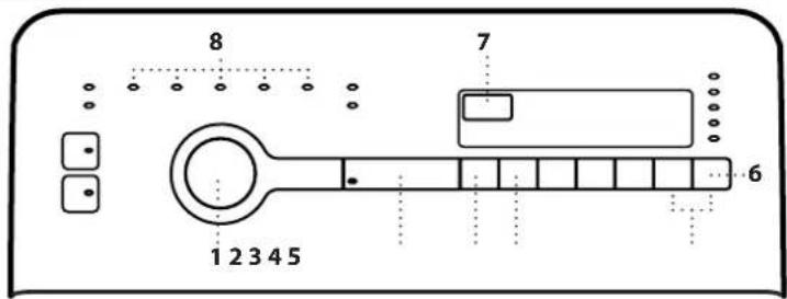 WHIRLPOOL TDLR 6230S CH/N - BEDIENTAFEL - 1