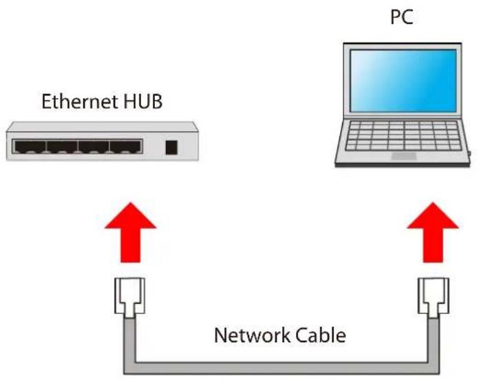 Silex AP-500AC - Displaying Web Page Using Wired LAN - 3