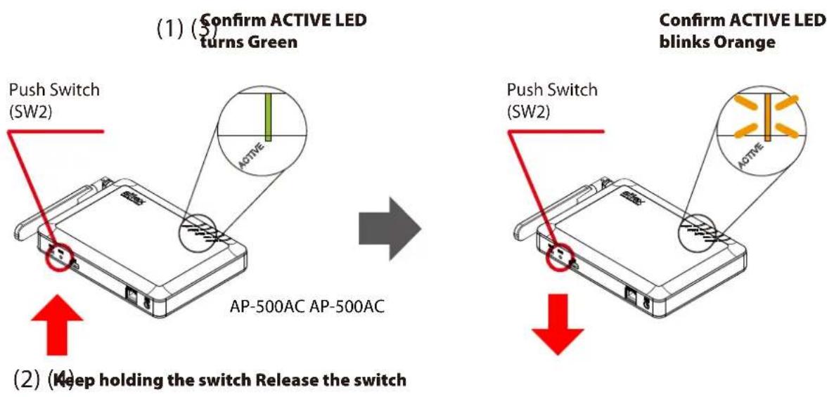 Silex AP-500AC - Displaying Web Page Using Configuration Mode - 5