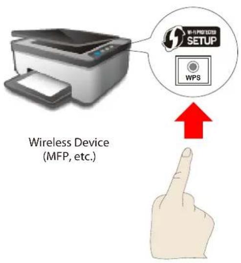 Silex AP-500AC - Press the wireless setup switch on your wireless device. - 1