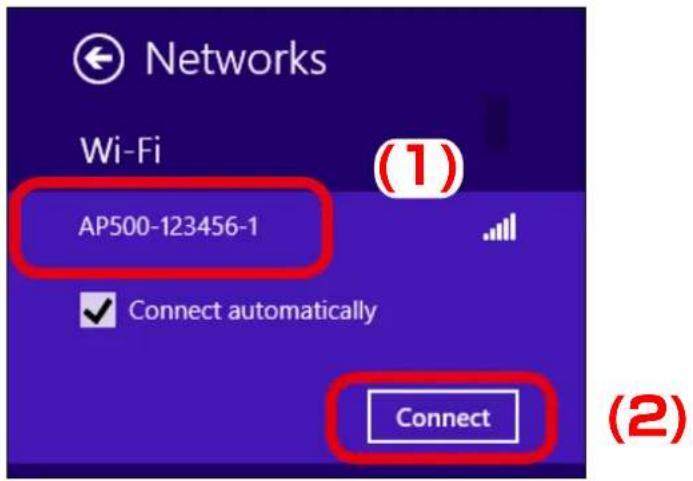 Silex AP-500AC - 4-1. Connecting PC - 5