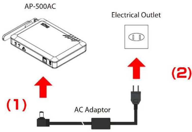 Silex AP-500AC - Displaying Web Page Using Configuration Mode - 4