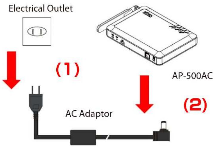 Silex AP-500AC - After the Restart button is clicked, the progress bar is displayed. When the progress bar reaches the right end, the restart is completed. Close your Web browser. - 3