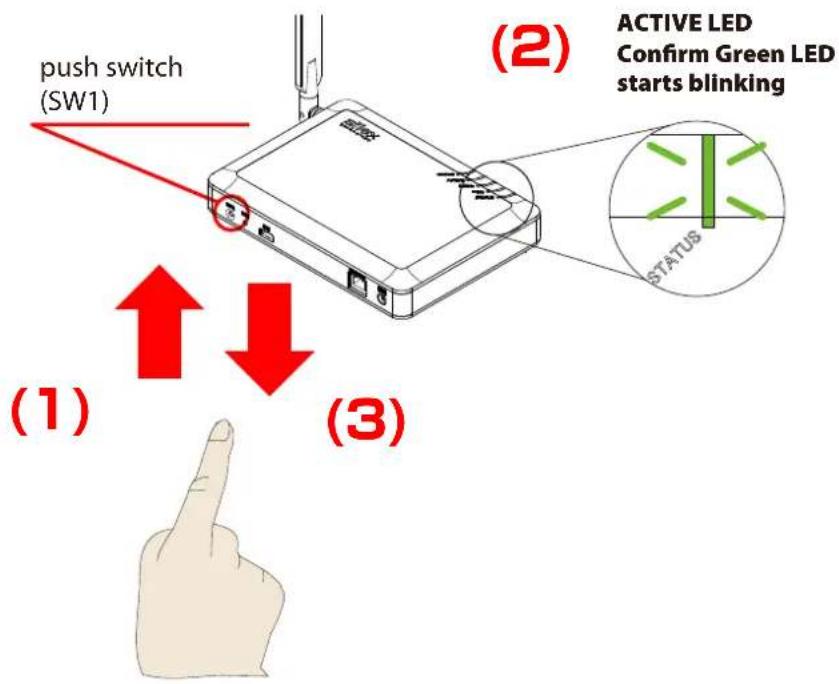 Silex AP-500AC - 4-2. Connecting Wireless Device Using Smart Wireless Setup Switch - 7