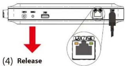 Silex AP-500AC - How to reset AP-500AC to factory defaults using the Push Switch: - 3