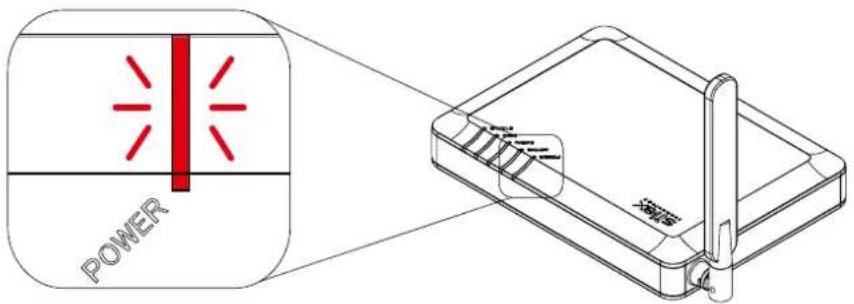 Silex AP-500AC - Notice When Using the Log Output - 1