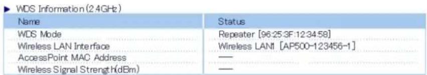 Silex AP-500AC - WDS Connection Failure: - 1