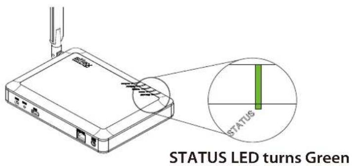 Silex AP-500AC - Press the wireless setup switch on your wireless device. - 4