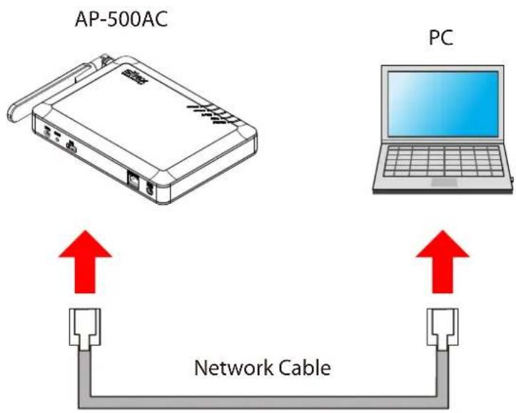 Silex AP-500AC - Displaying Web Page Using Configuration Mode - 1
