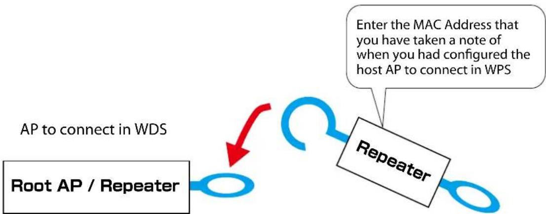 Silex AP-500AC - How to configure Repeater AP: - 1