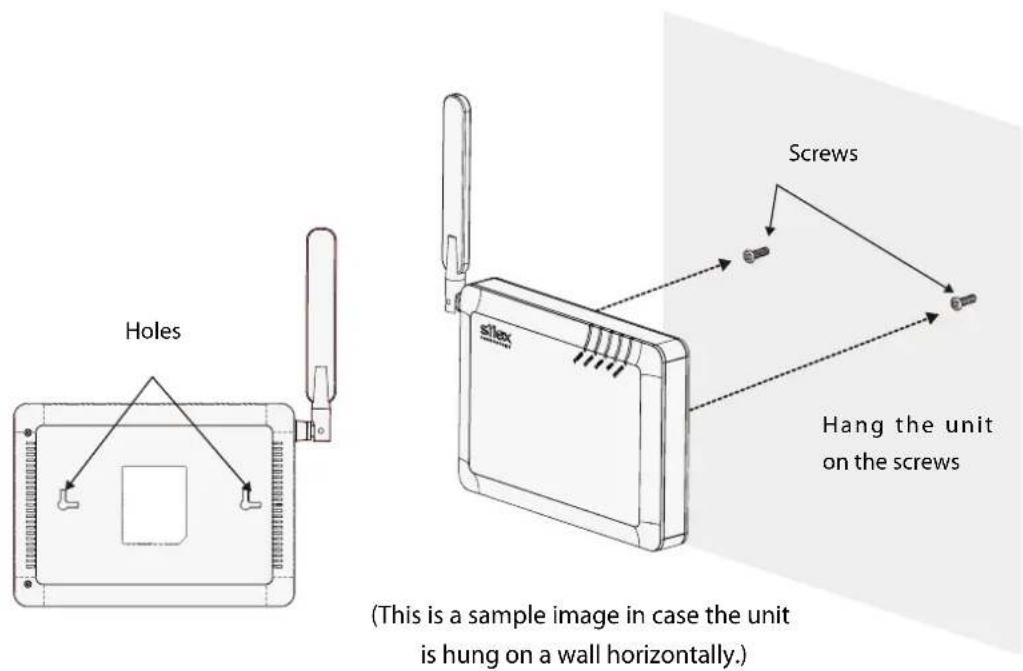 Silex AP-500AC - When hanging the unit on a wall - 1