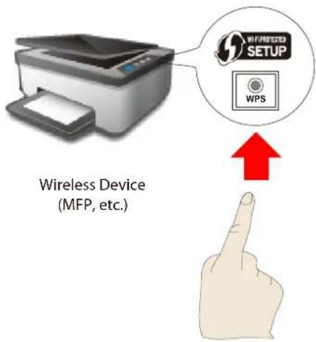 Silex AP-500AC - 4-2. Connecting Wireless Device Using Smart Wireless Setup Switch - 8