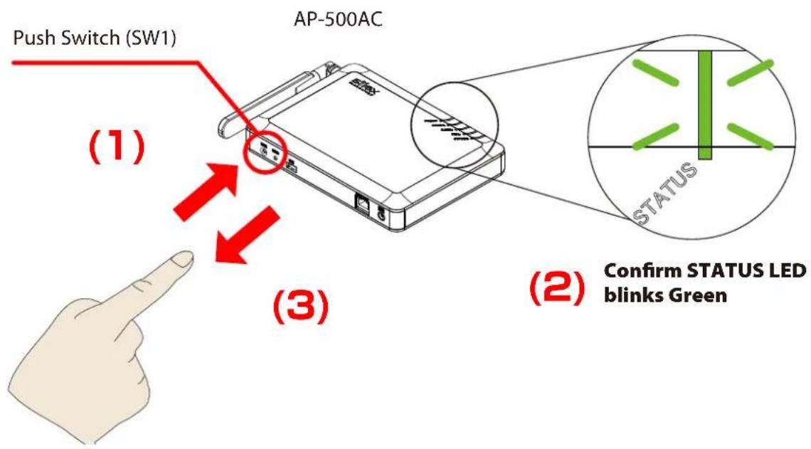 Silex AP-500AC - Connect the AC adapter to AP-500AC, and the AC adapter's plug to an electrical outlet. - 7