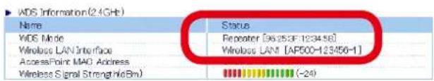 Silex AP-500AC - Note - 2