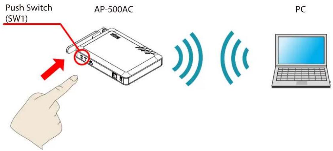 Silex AP-500AC - Displaying Web Page by Smart Wireless Setup - 1