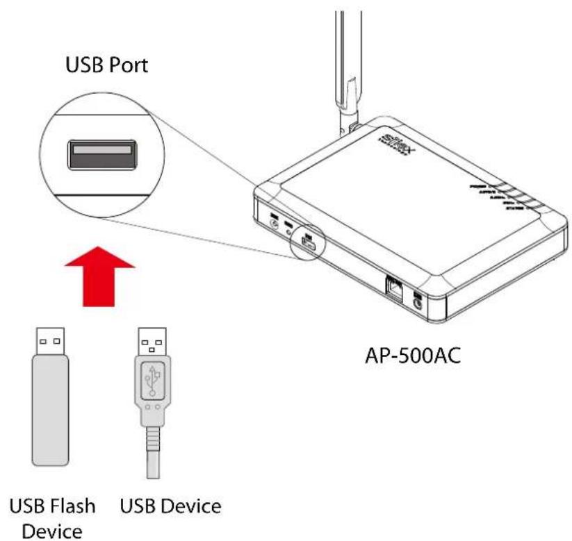 Silex AP-500AC - Note - 1