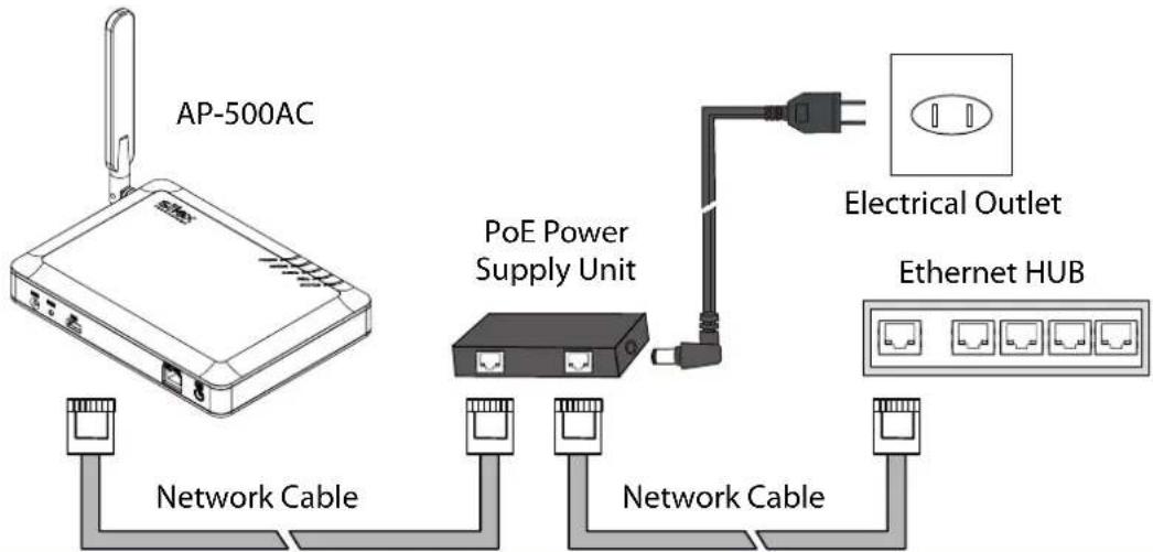 Silex AP-500AC - 2-5. Power Supply - 4