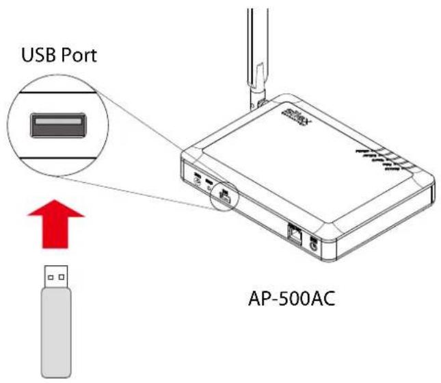 Silex AP-500AC - Getting Started - 1