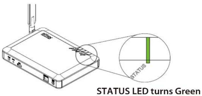 Silex AP-500AC - Enter the PIN code of wireless device at PIN Code under Smart Wireless Setup Execute and click Register. - 3