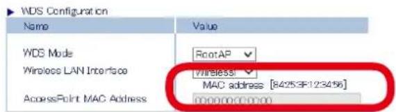 Silex AP-500AC - Note - 1