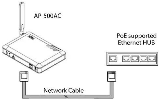 Silex AP-500AC - 2-5. Power Supply - 3