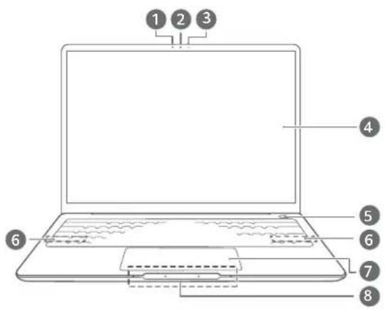 HUAWEI MateBook 13s - Beschreibung des Geräts - 1