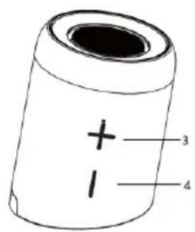 Diagram of a cylindrical battery with labeled terminals and polarity indicators