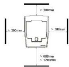 > 300mm ≥ 300mm > 300mm > 600mm ≤ 1200mm