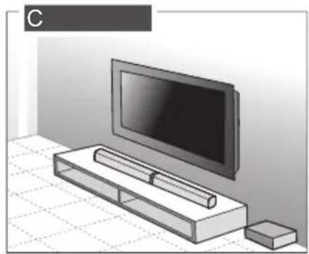 BLAUPUNKT LS 2400 - Placement - 2