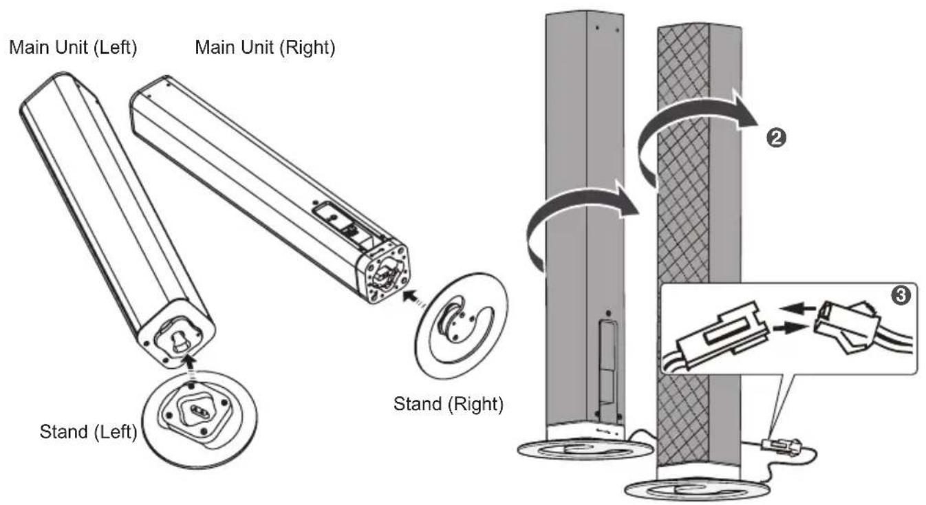 Main Unit (Left) Main Unit (Right) Stand (Left) Stand (Right) ② ③