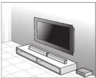 BLAUPUNKT LS 2400 - AUFSTELLEN DES GERÄTES - 2