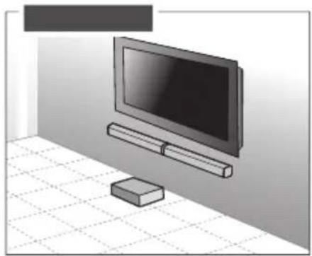 BLAUPUNKT LS 2400 - Placement - 3