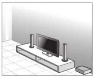 BLAUPUNKT LS 2400 - AUFSTELLEN DES GERÄTES - 1