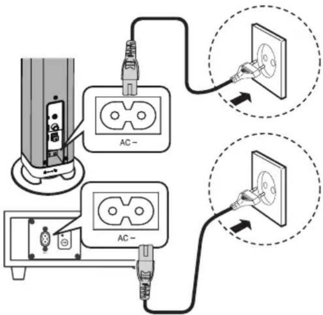 Diagram showing installation of AC- electrical connectors with wiring and socket placement, illustrating circuit connections.