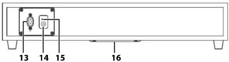 13 14 15 16