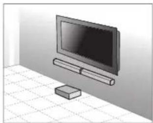 BLAUPUNKT LS 2400 - AUFSTELLEN DES GERÄTES - 3