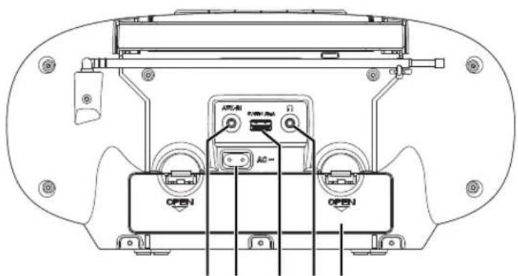 BLAUPUNKT B 120 - TEILE UND BEDIENELEMENTE - 2