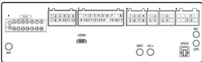 A F/201 ①②③④⑤⑥⑦⑧ ⑨⑩⑪⑫⑬⑭⑮⑯ B C D E F G HDMI F 1 2 3 4 5 6 9 10 11 12 13 14 15 16 17 1 2 3 4 5 6 7 8 5 6 7 8 3 4 3 4 1 2 3 4 5 6 7 8 1 2 3 4 5 6 7 8 1 2 3 4 5 6 7 8 1 2 3 4 5 6 7 8 1 2 3 4 5 6 7 8 1 2 3 4 5 6 7 8 1 2 3 4 5 6 7 8 1 1 2 3 2 4 3 4G- WIFI 4G+ SPDIF GPS ANT