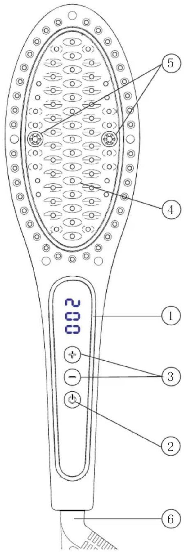 002 6 2 3 1 4 5