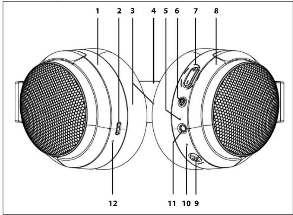 1 2 3 4 5 6 7 8 12 11 10 9