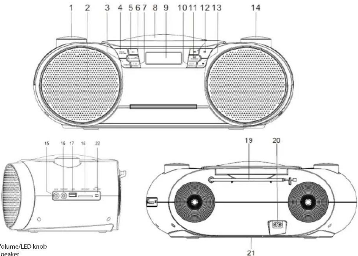 BLAUPUNKT BB31LED - Bluetooth™ - 1