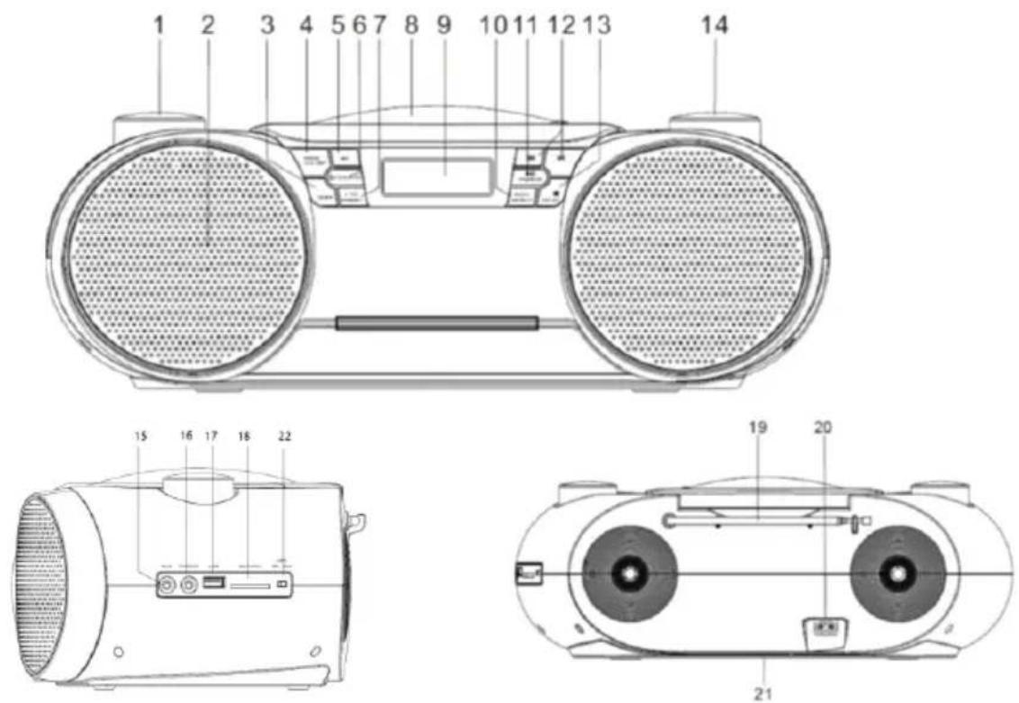 BLAUPUNKT BB31LED - Looduskeskkonna kaitset käsitlev teave - 2