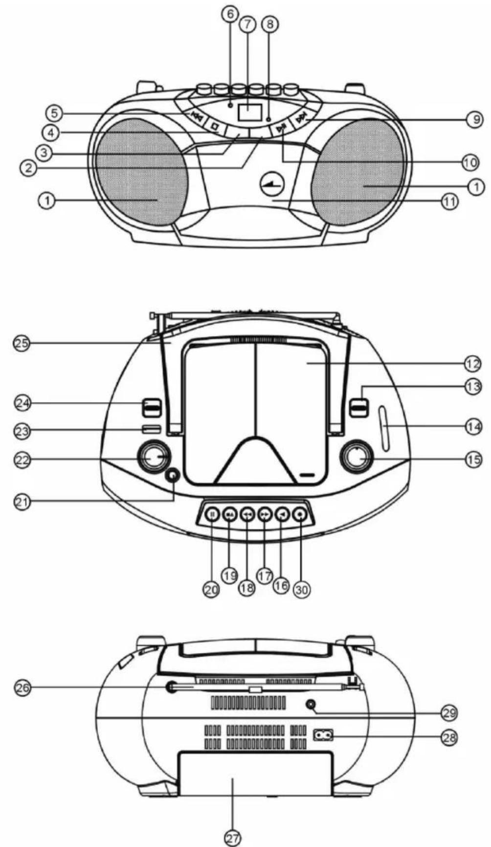 BLAUPUNKT BB15PK - Environmental information - 1