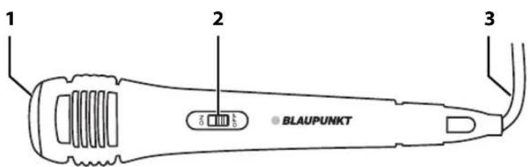 1 2 3 BLAUPUNKT
