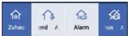 Zuhau end A Alarm Aus A