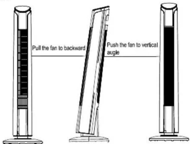 BLAUPUNKT AFT801 - UPORABA VENTILATORJA - 1