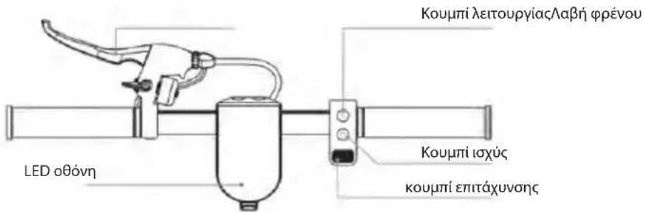 BLAUPUNKT ESC910.2 - Основни качества на електрическата тротинетка: - 2