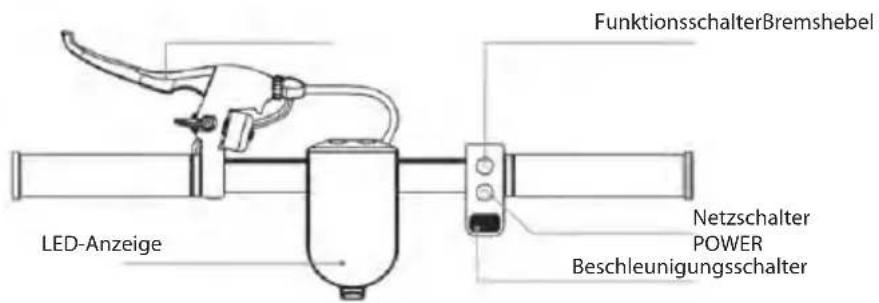 FunktionsschalterBremshebel LED-Anzeige Netzschalter POWER Beschleunigungsschalter