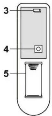 BLAUPUNKT SA 2900R - Tür-/Fenstersensor - 2